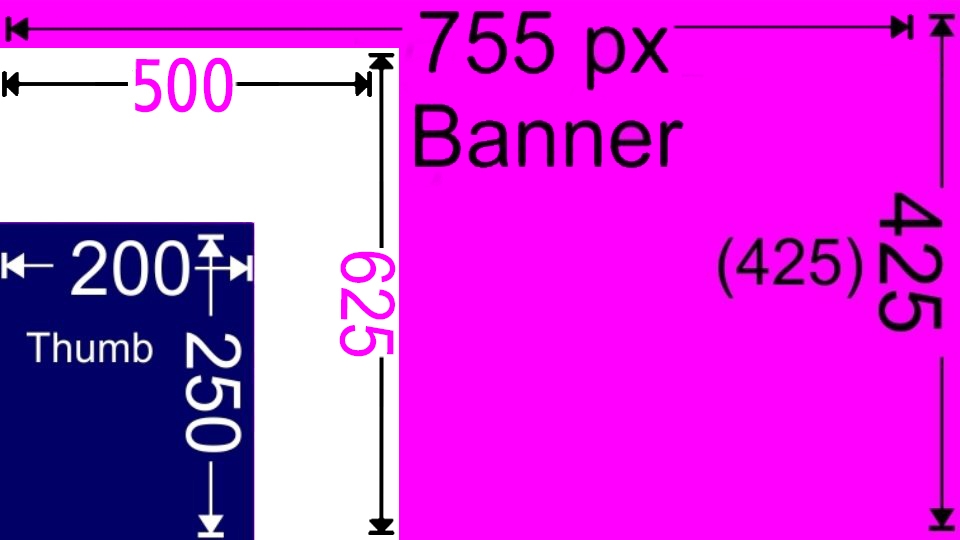 Tm Event Logo Size Chart Edit