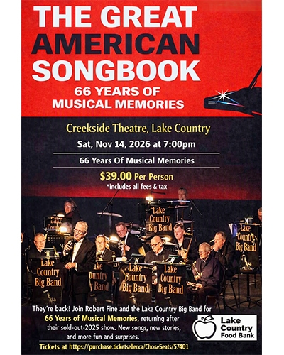 66 Years of Musical Memories